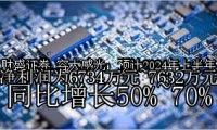 容大感光：预计2024年上半年净利润为6734万元~7632万元 同比增长50%~70%